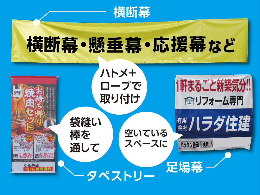 看板の東進サイン 楽天店
